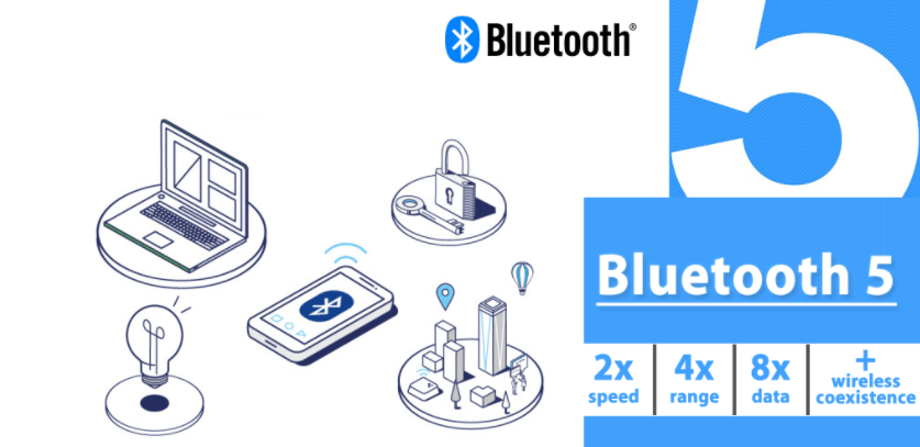 Use of Bluetooth Logo - Bluetooth 5 and its uses in IoT explained - Techplayon