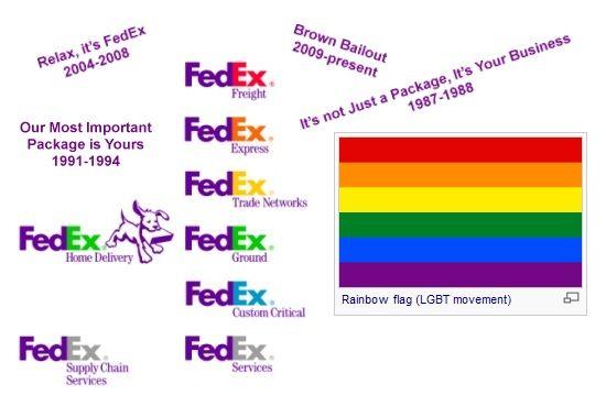 FedEx Purple Promise Logo - The secret arrow that flies the FedEx forward - Rah Legal
