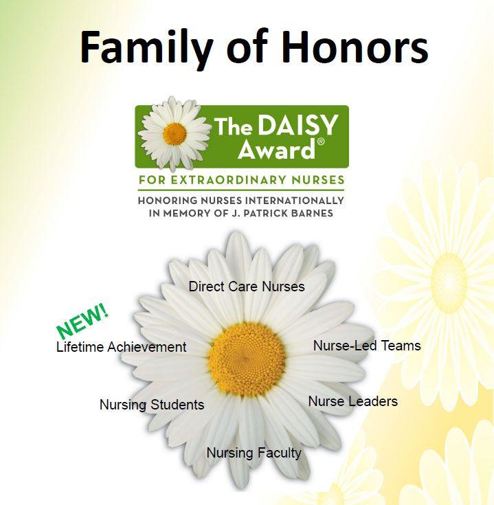 Daisy Award Logo - What is The DAISY Award? | The DAISY Foundation