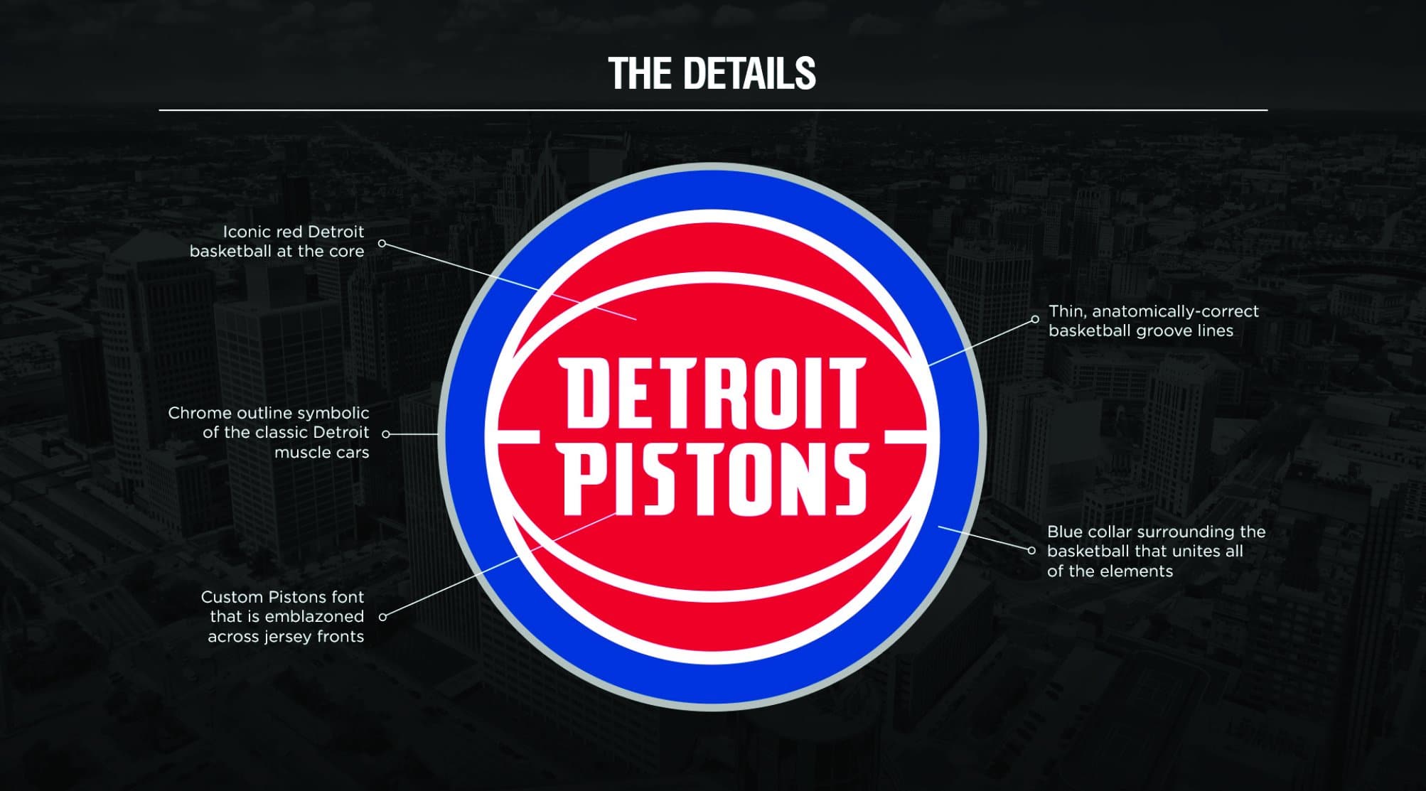 Pistons Logo - The Detroit Pistons Return To Design Sanity With Their New Retro Logo