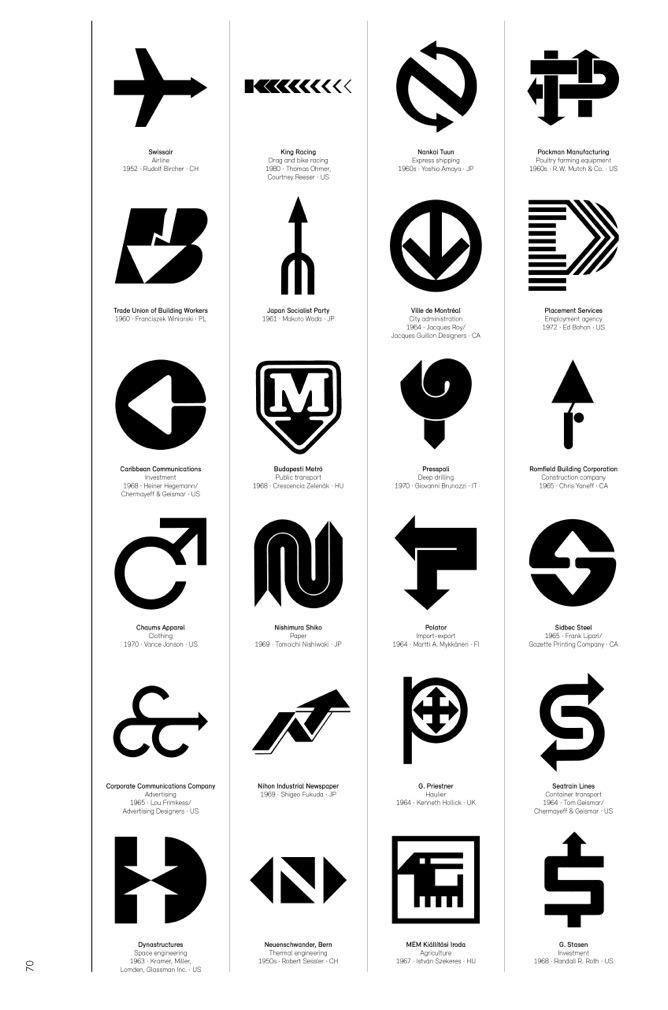 Black and White Corporate Logo - Logo Modernism is a brilliant catalog of corporate trademarks from ...