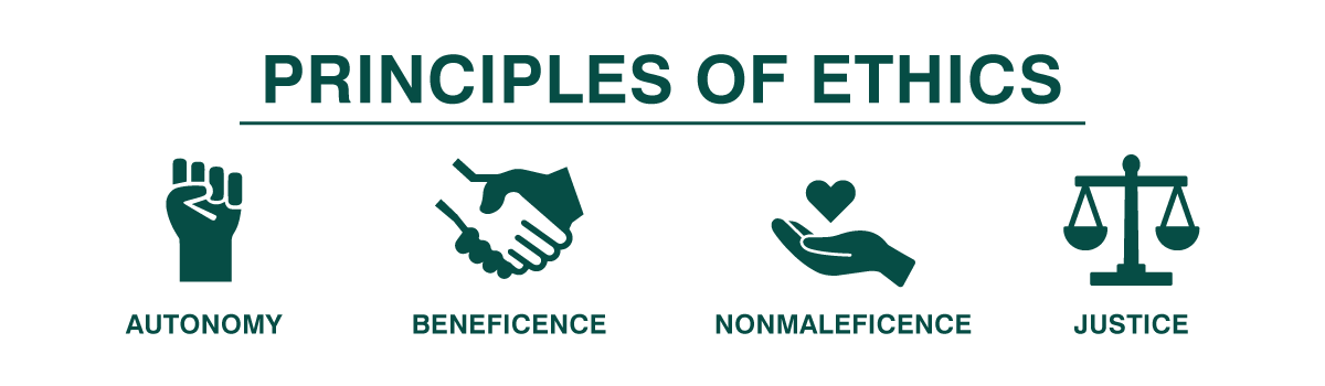 Ethics Logo - Beneficence Nursing and Ethics