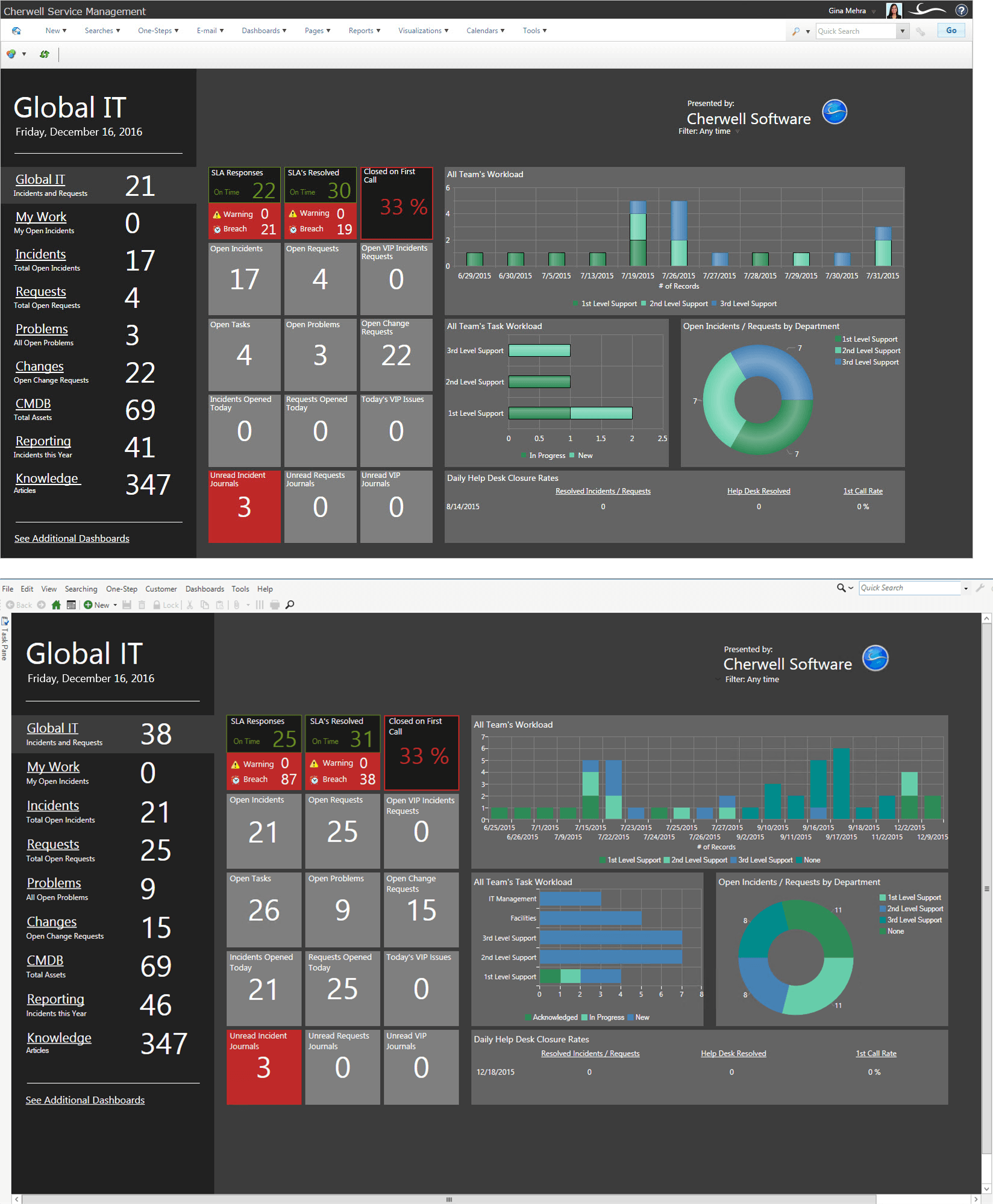 Client Browser Logo - Browser Client Dashboards