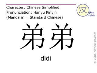 Chinese Didi Logo - English translation of 弟弟 ( didi / dìdi ) brother in Chinese