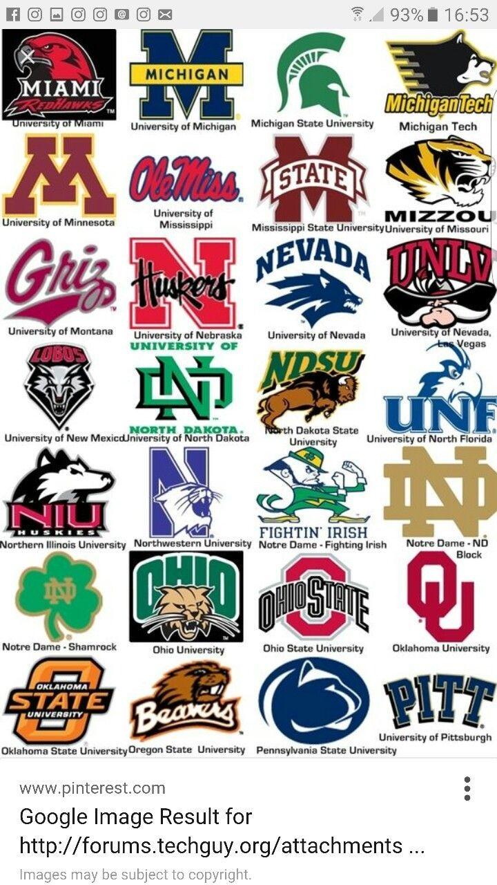 Missouri NCAA Basketball Logo - Pin by Karen Boothe on SVG Files | Pinterest | College football ...
