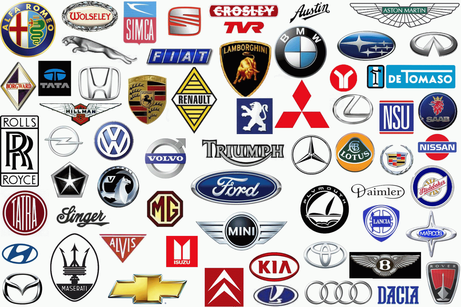Famous Automobile Logo - New Cars Mbah: Car Logos With Names