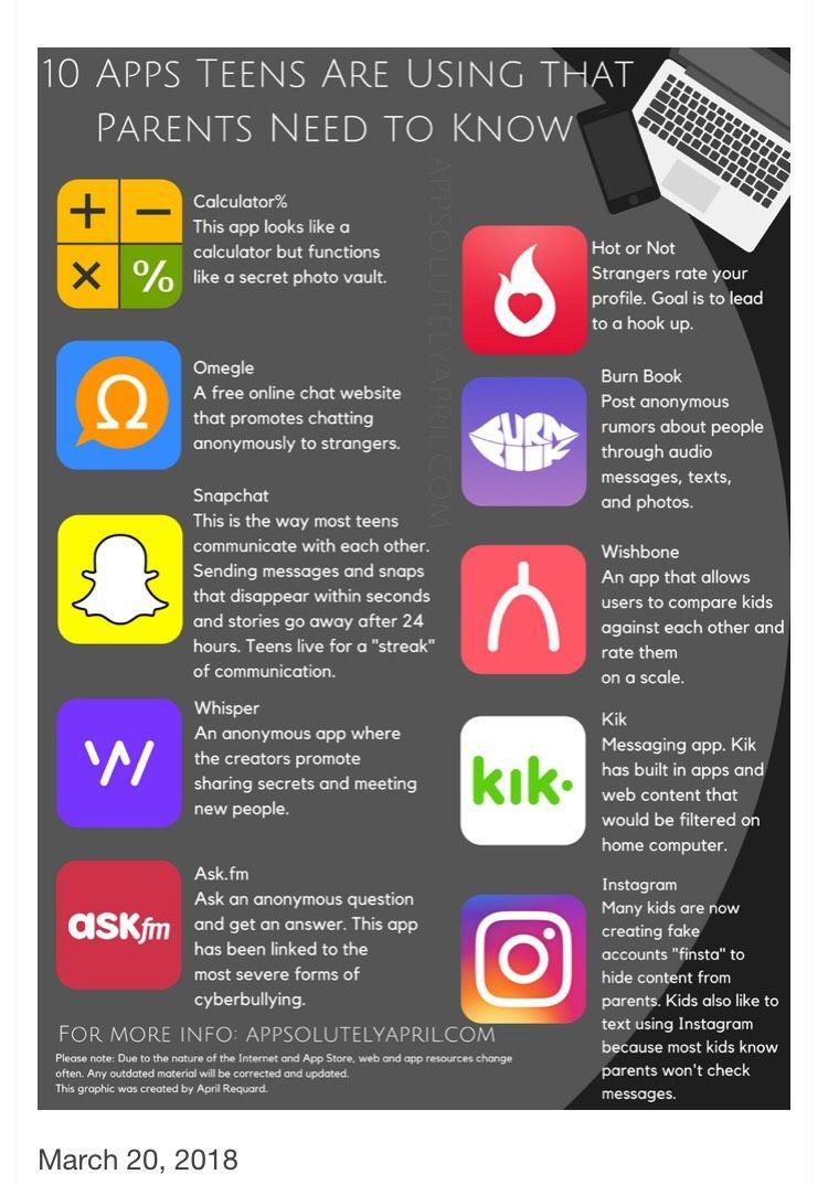 Kik App Logo - Ten Apps Teens are Using that Parents Need to Know Learning