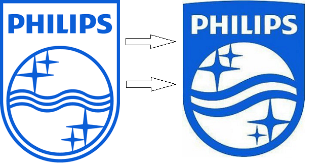 Philips Logo - New Philips Logo | NeoGAF