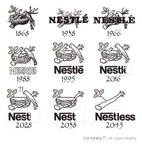 Nestle Boost Logo - Original Nestle logo. Rewind & Capture