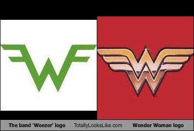 Weezer Logo - Totally Looks Like