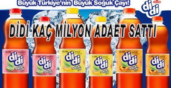 Caykur Didi Logo - Didi'nin Yeni Boyları Raflarda Çaykur Didi Markasını 88 Milyon Adet ...