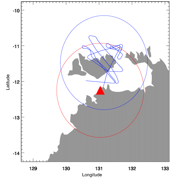 Red Triangle with Circle Logo - km simulation domain with the radar location denoted