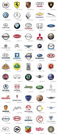 Luxury Automobile Logo - car logo | Students | Cars, Cars, motorcycles, Automobile