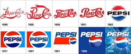 Old and New Pepsi Logo - Thoughts on the Pepsi rebrand | Logo Design Love