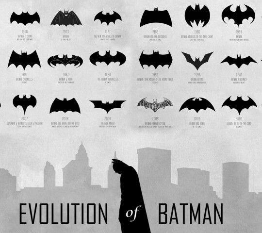 Every Batman Logo - The evolution of batman. This is amazing I've seen every movie. Look ...