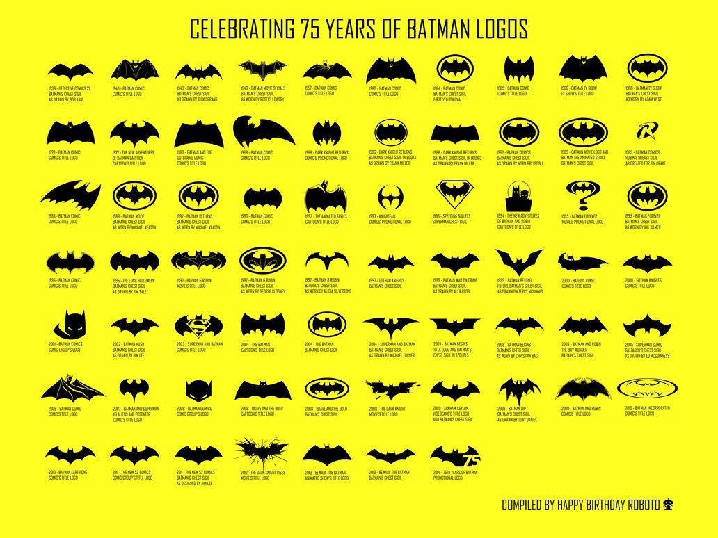 Every Batman Logo - Valencia sued by DC Comics; DC Comics claim bat on crest is too ...