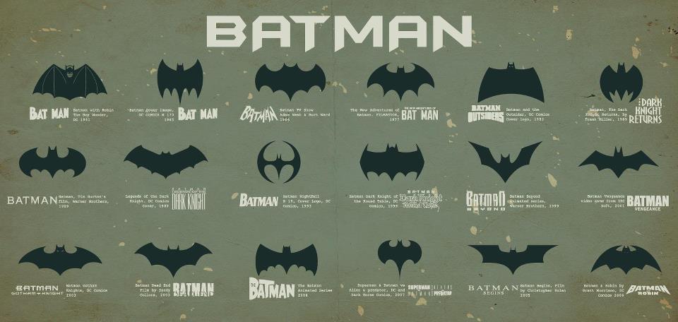 Every Batman Logo - Favourite Batman sign? — Robert Waddilove