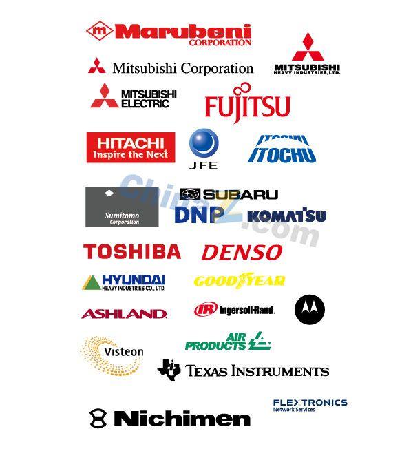 Japanese Corporation Logo - World's top 500 enterprises LOGO vector | Free download