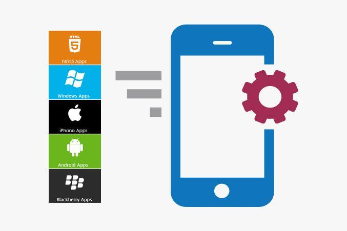 Cell Phone App Logo - Lahore Mobile App Design Development. IOS. Android