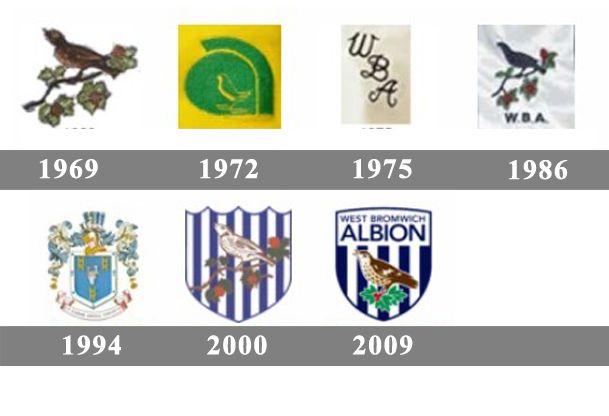 West Bromwich Albion Logo - West Bromwich Albion logo, West Bromwich Albion Symbol, Meaning ...