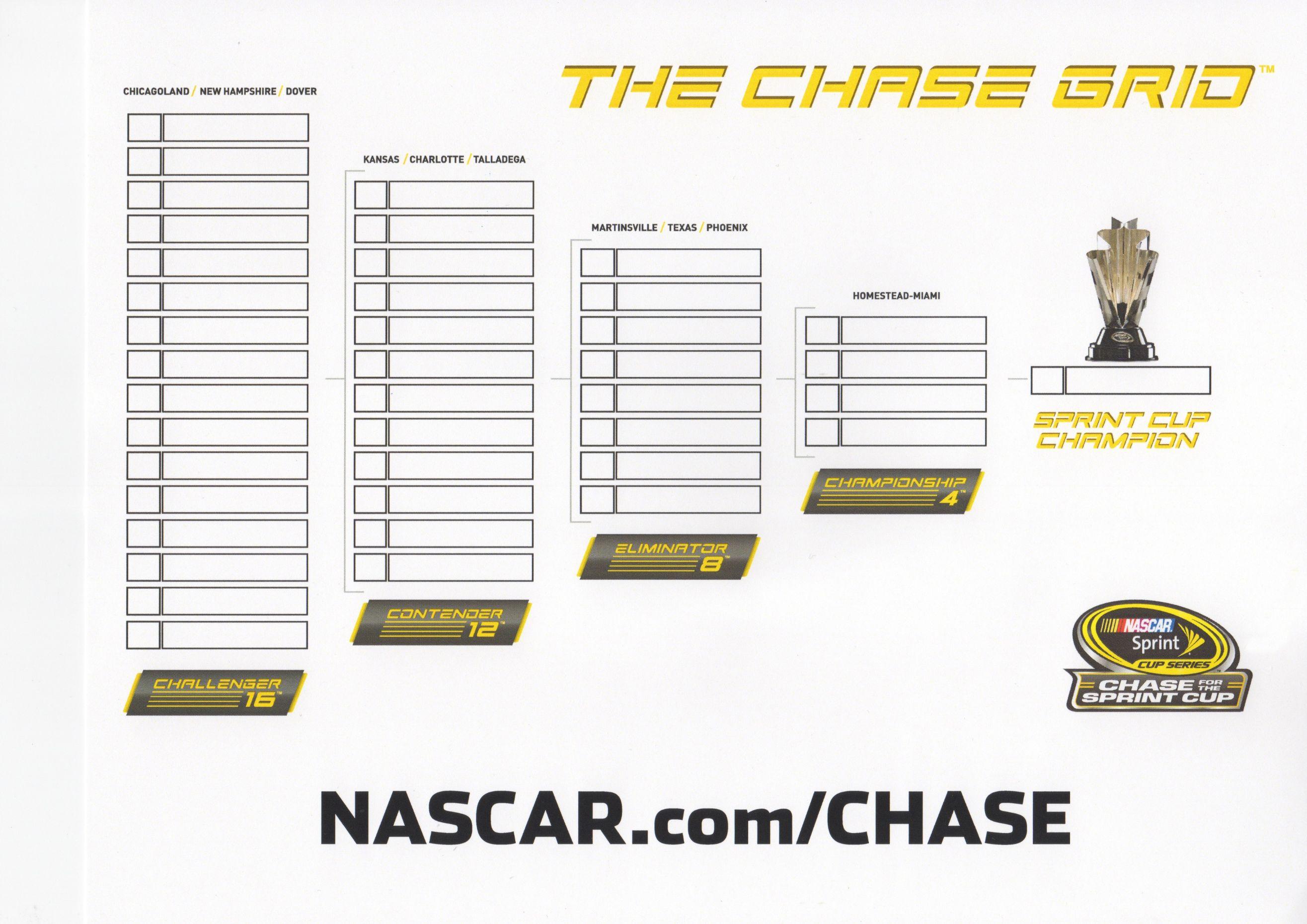 Printable NASCAR Logo - For anyone who was looking for one, here's a Printable Chase Bracket ...
