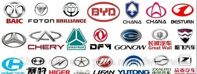 Chinese Car Brands Logo - Chinese Car Manufacturers. Logos. Cars, Trucks, Chinese