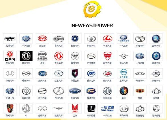 Chinese Car Brands Logo - China Car Brands – Trend Wallpapers