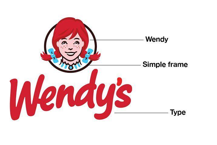 Wendy's Logo - The New Wendy's Logo: What Went Right