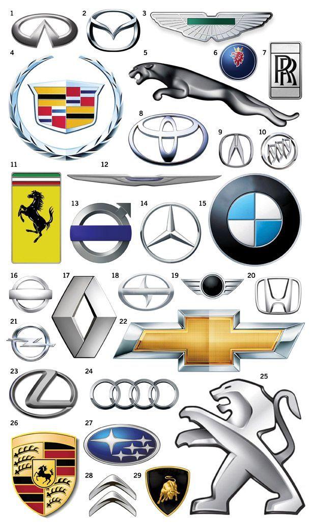 Exotic Car Emblems Logo - Quiz: Car Emblems | car crush | Pinterest | Cars, Sport Cars and ...