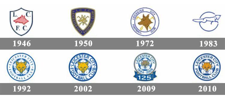 Leicester City Logo - Leicester City logo, Leicester City Symbol, Meaning, History