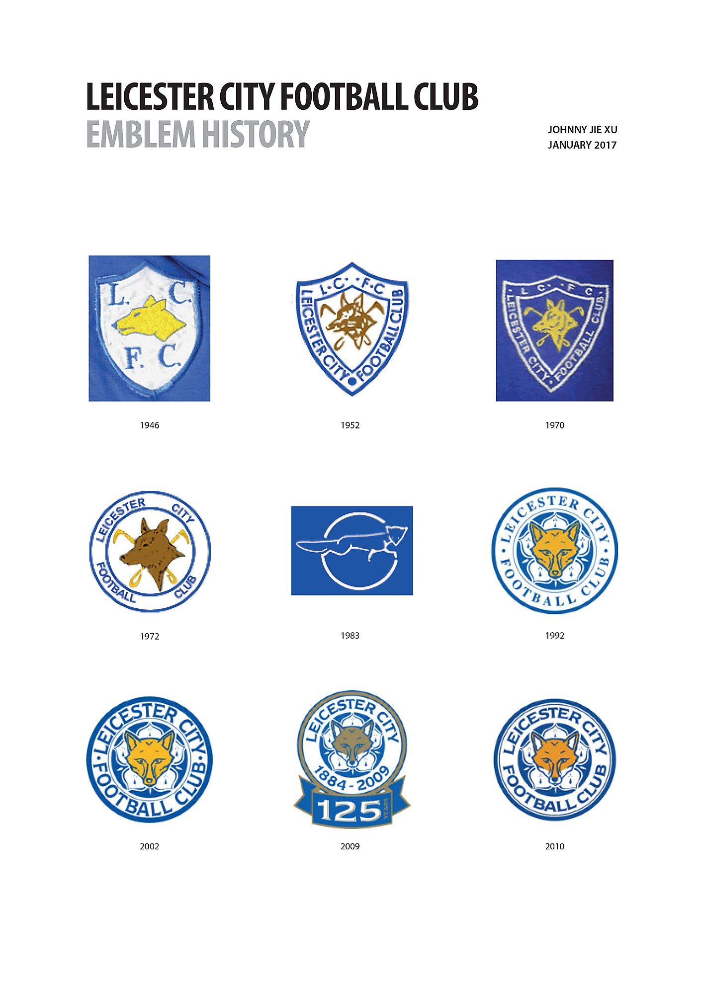 Leicester City Logo - Leicester City Football Club Emblem History