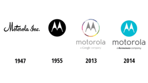Small Motorola Logo - Here's how major cell phone companies' logos evolved through the years