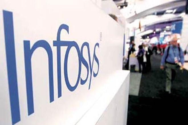Tidalscale Logo - Infosys makes additional funding of $1.5 million in TidalScale - The ...