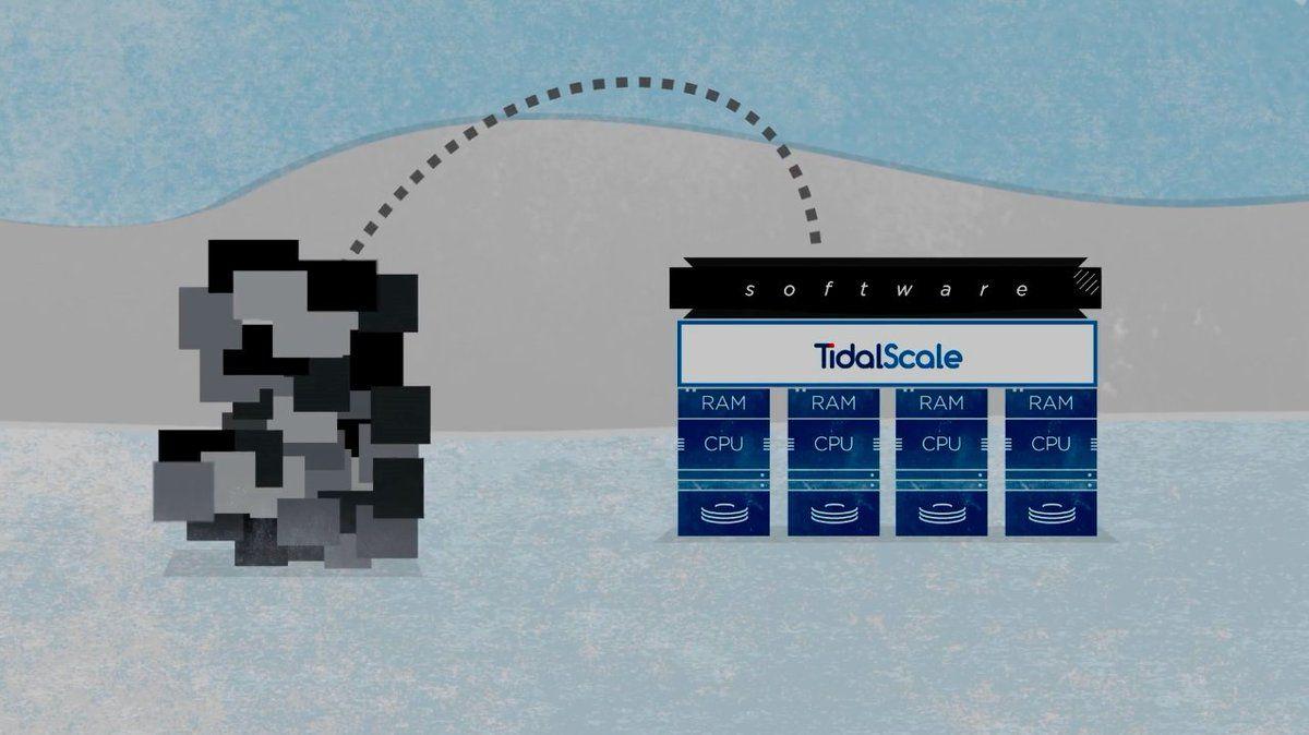 Tidalscale Logo - tidalscale hashtag on Twitter