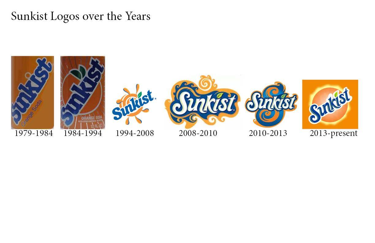 New Sunkist Logo - Assignment : Typographic and Iconic Logo Exploration