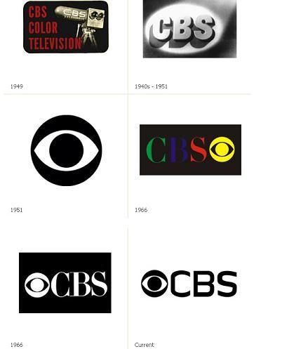 American Television Network Logo - LogoDix