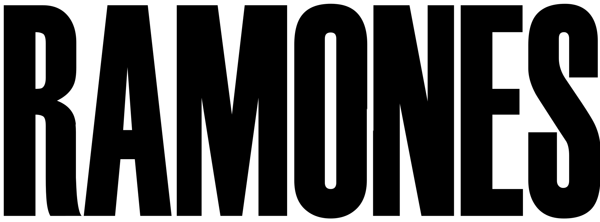 The Ramones Logo - File:Ramones-logo.svg - Wikimedia Commons