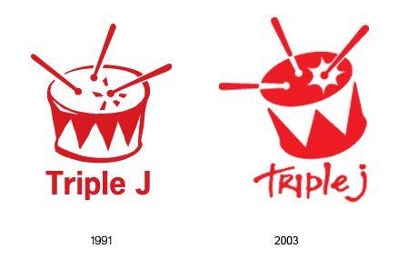 Triple J Logo - jjj logo the logo triple j desktop free - Miyabiweb.info
