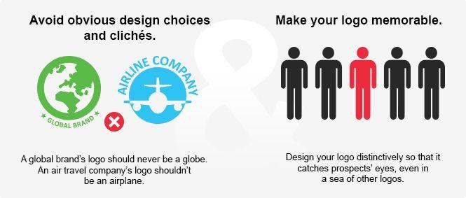 Memorable Logo - Logo Design: How to Create the Perfect Logo