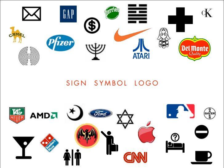 Symbol Logo - SIGN SYMBOL LOGO (Intro to GD, Wk 3)