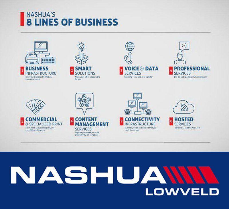 With 8 Blue Lines Logo - Nashua Lowveld Lowveld- 8 Lines of Business