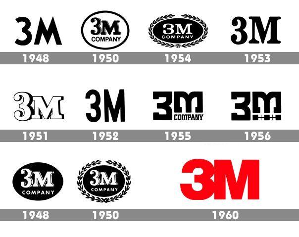 3M Logo - 3M Logo, 3M Symbol Meaning, History and Evolution
