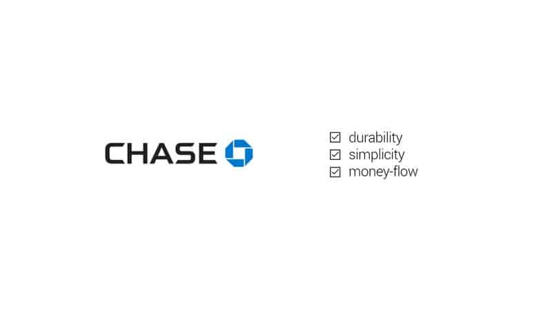 Chase Bank Logo - Top 10 Bank Logos - The Best of Banks Branding Design