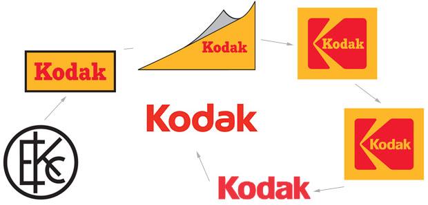 Origin Logo - Origin and Evolution of Kodak's Name and Logo