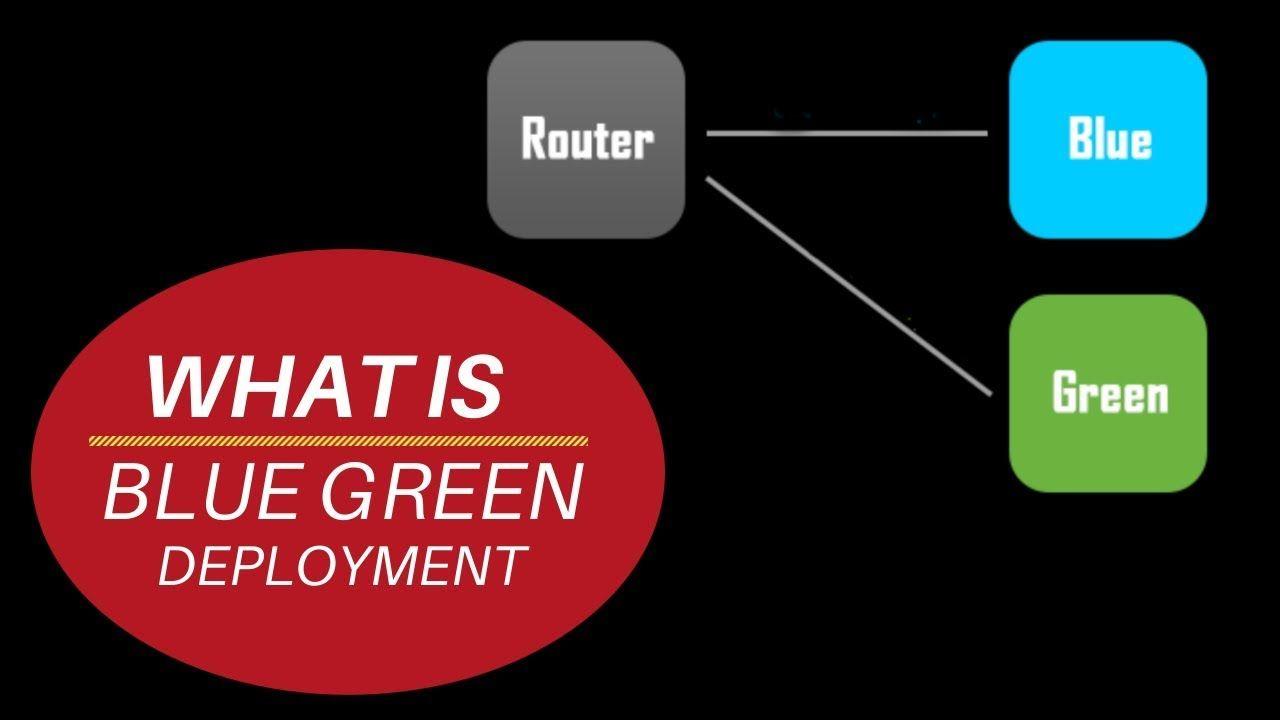 Red Black Blue and Green Logo - What is Blue Green deployment or Red Black deployment ...