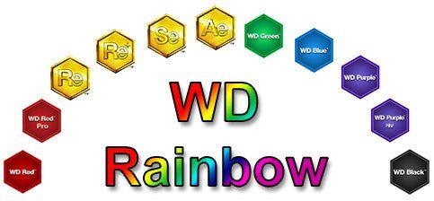 Purple Blue Green Red Logo - Understanding the WD Rainbow