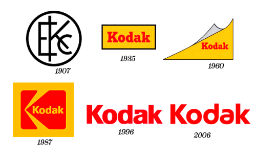 Kodak Logo - Kodak New Logo Meaning