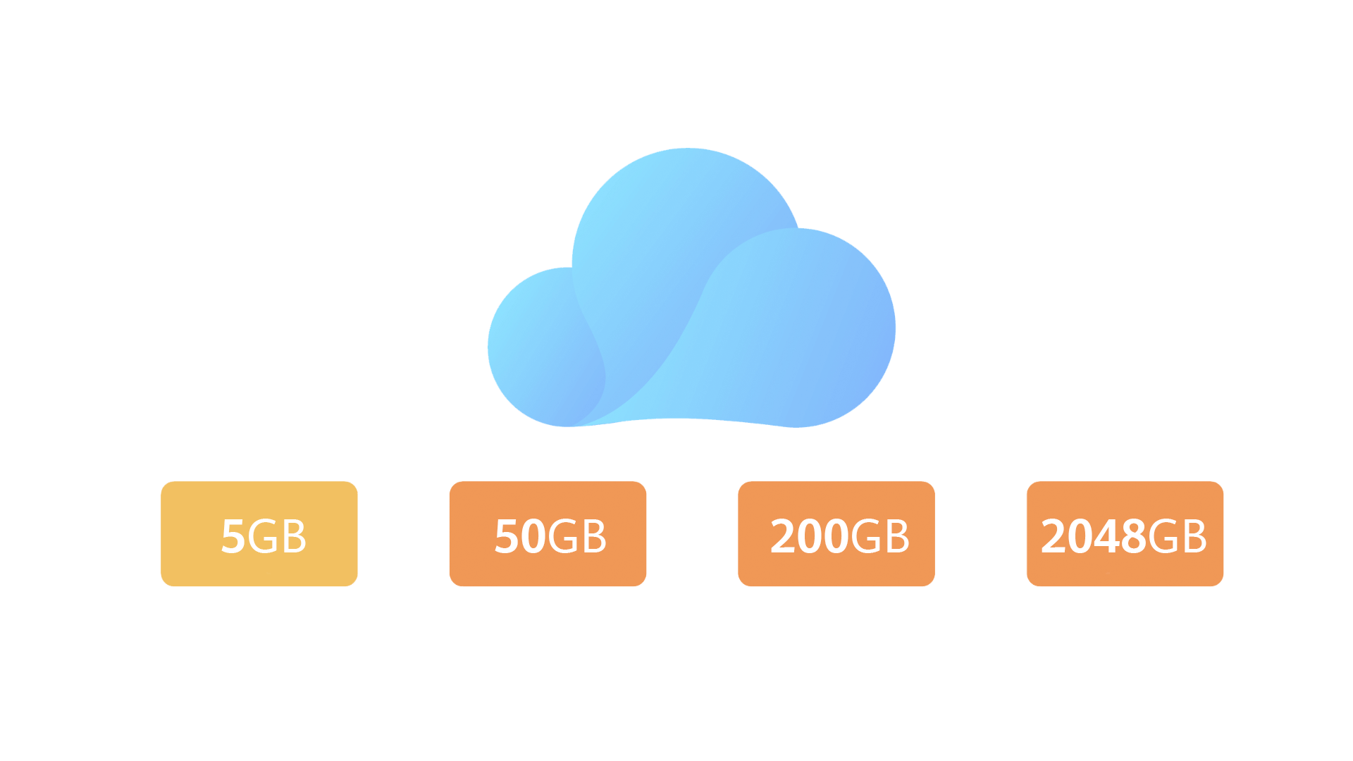 Huawei Cloud Logo - Huawei Mobile Cloud