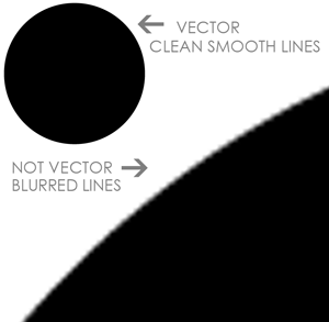 Easy to Draw Black and White Vector Logo - creating a vector file - Online Laser Cutting