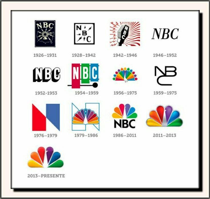 Network Company Logo - NBC Network Logo History. Television. Logos, Logo design, Logo